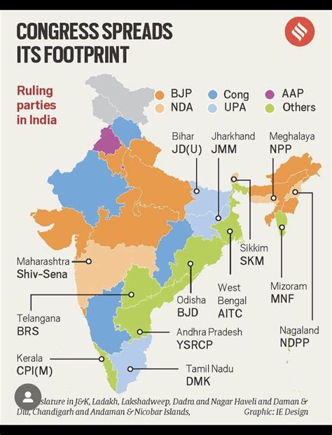 BJP Ruled States In India Map, 54% OFF