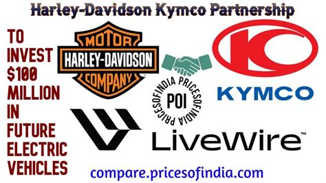 Harley-Kymco Partnership will invest in Future Electric Vehicles