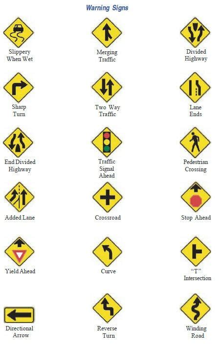 20 Traffic warning signs ideas | traffic warning signs, traffic signs, road signs