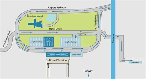 Airport Parking | Piedmont Triad International Airport