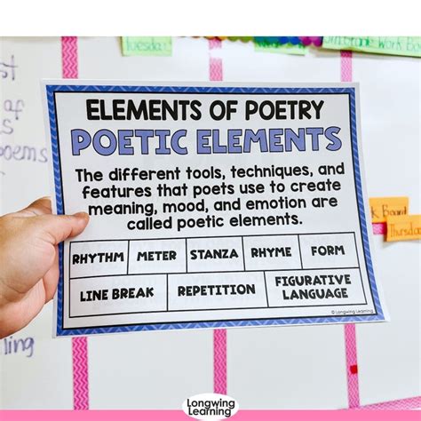 The 9 Popular Elements Of Poetry To Teach Poetry - Longwing Learning I ELA Worksheets For Upper ...