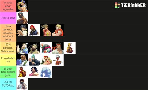 Street Fighter 3: 3rd Strike Tier List (Community Rankings) - TierMaker