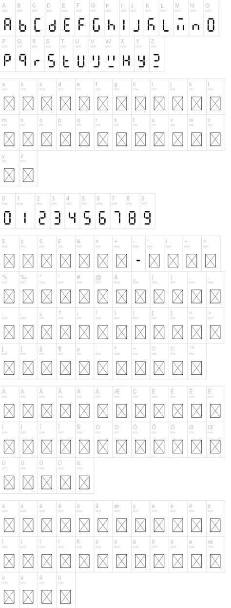 7 segment font - mobplm