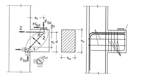 Corbel Beam Detail - The Best Picture Of Beam