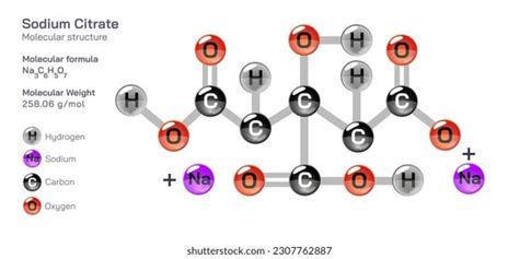 Sodium Citrate: Over 15 Royalty-Free Licensable Stock Vectors & Vector Art | Shutterstock