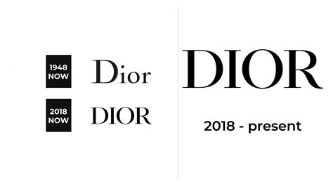 Dior Logo and sign, new logo meaning and history, PNG, SVG