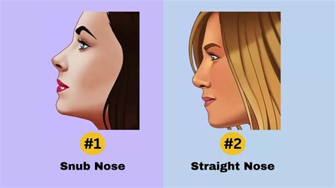 Personality Test: Your Nose Shape Reveals Your Hidden Personality Traits