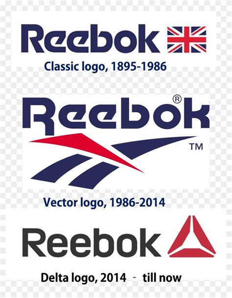 Reebok Logo Evolution - Reebok Clipart (#2842840) - PikPng