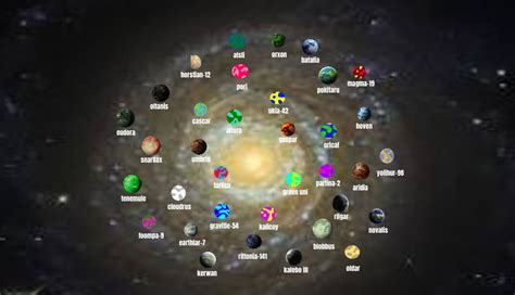 map of many of the planets in the andromeda galaxy by TyMore2000 on DeviantArt