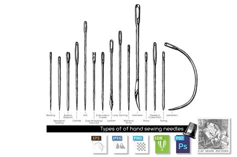 Types of hand sewing needles By CatMadePattern | TheHungryJPEG