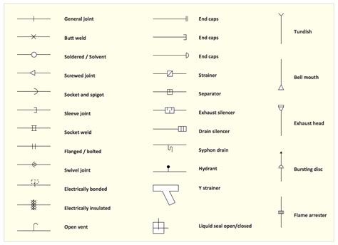 [DIAGRAM] Electrical Plan Riser Diagram - MYDIAGRAM.ONLINE