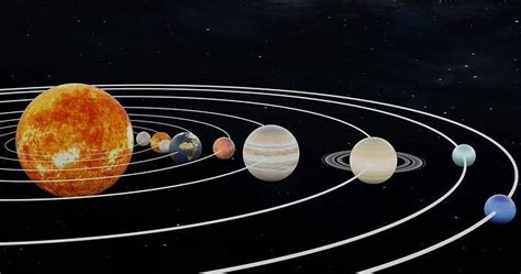 3D model Animated beautiful solar system 3d model VR / AR / low-poly ...