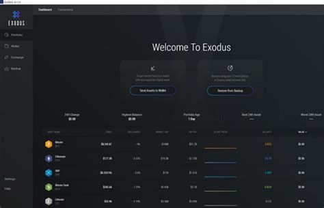 Exodus Wallet Review: Desktop, Mobile and Hardware Crypto Storage - Master The Crypto