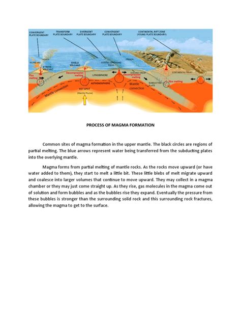 Process of Magma Formation | PDF