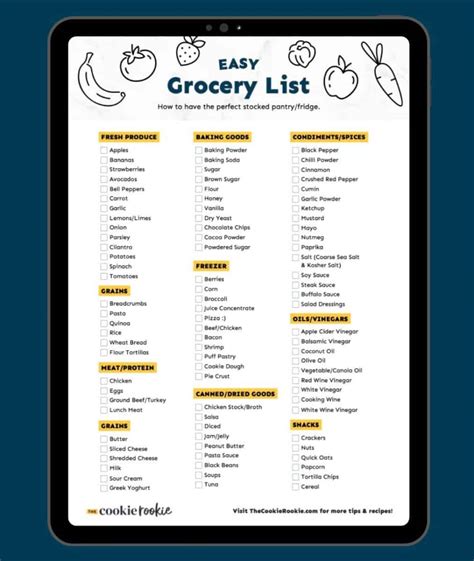 Printable Grocery List Grocery List Printable, Shopping, 58% OFF