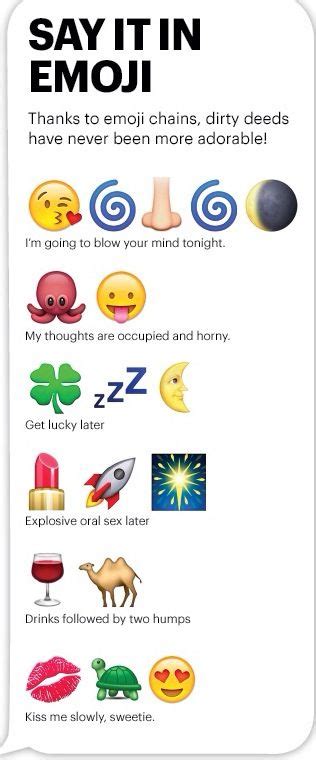 Emoji expressions | Funny emoji, Funny texts, Emoji texts