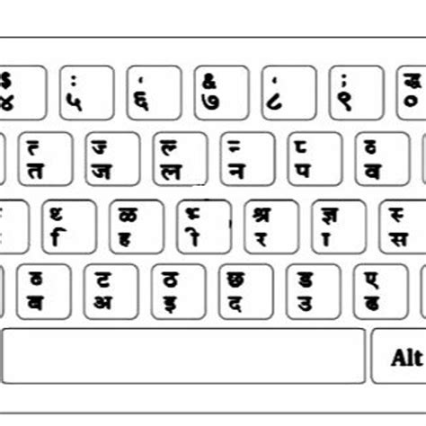 Stream Marathi Typing Keyboard Layout Shivaji Font Pdf from GranpyAdisku | Listen online for ...