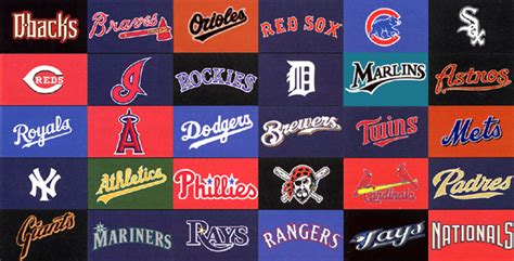 50 Best Logos in Major League Baseball History | News, Scores ...