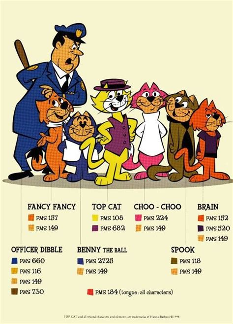 Top Cat | Classic cartoon characters, Cat top, Hanna barbera