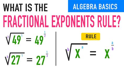 Fractional Exponents Rule Explained! - YouTube