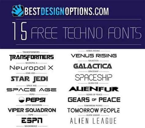 15 Sci-fi Fonts for Designing Movie Posters | Sci fi fonts, Sci fi, Sci fi movies