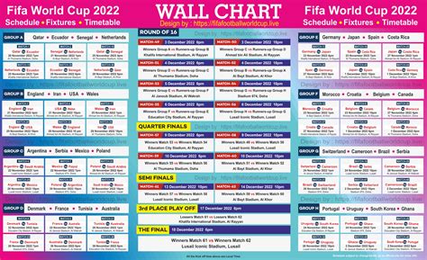 Fifa World Cup Wall Chart 2022 Download Free in HD Image