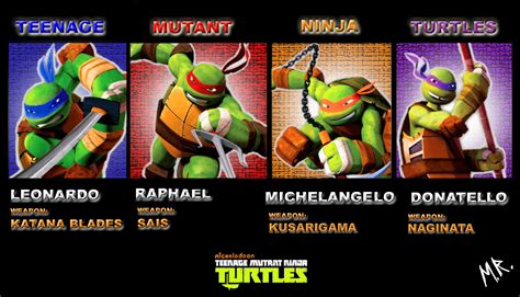 Nickelodeon Ninja Turtles Wallpapers - Top Free Nickelodeon Ninja Turtles Backgrounds ...