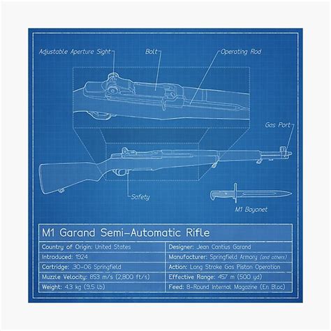 "M1 Garand Blueprint" Photographic Print for Sale by nothinguntried | Redbubble