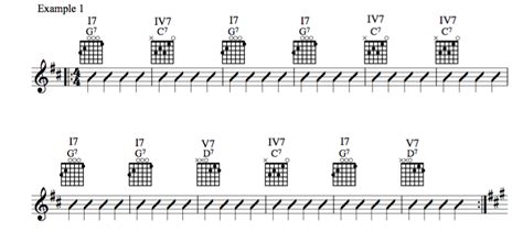 C Blues Chord Progression - Chord Walls