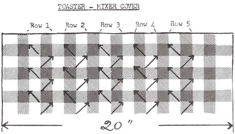 Free Appliance Cover Patterns & Tutorials