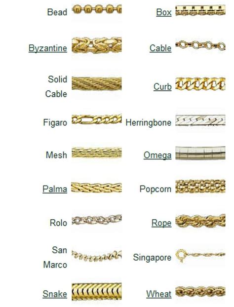 10 Types of Necklace Chains