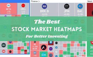 Top Stock Market Heatmaps: Real Results from My Testing | Stock market, Marketing system, Stock ...