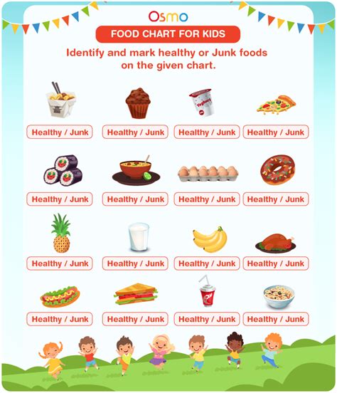 Healthy Food Chart For School Project