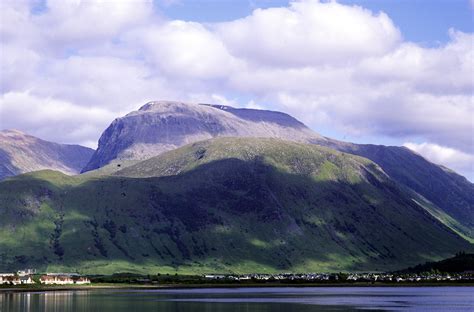 Top Things to Do in Fort William, Scotland