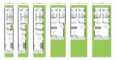 Responsive House Plan (Web Design Meets Architecture!)