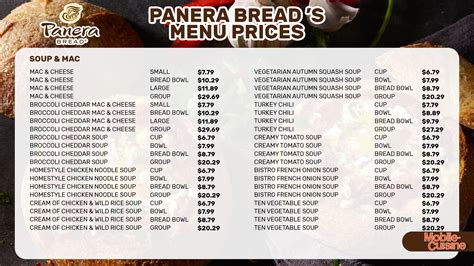 Updated Panera Bread Menu Prices: What's More Expensive in 2024?