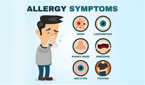 Effects of Smoking on Allergic Rhinitis Symptoms | Dr Batra's®