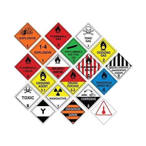 Hazardous Material Labels Printable