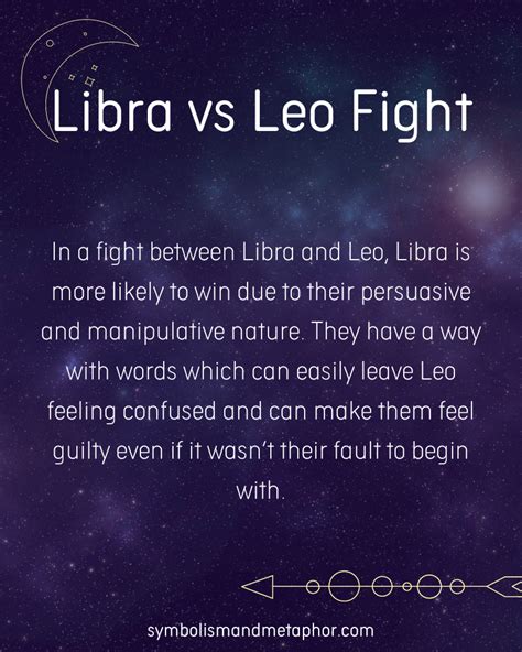 Libra vs Leo Fight: Who would win?