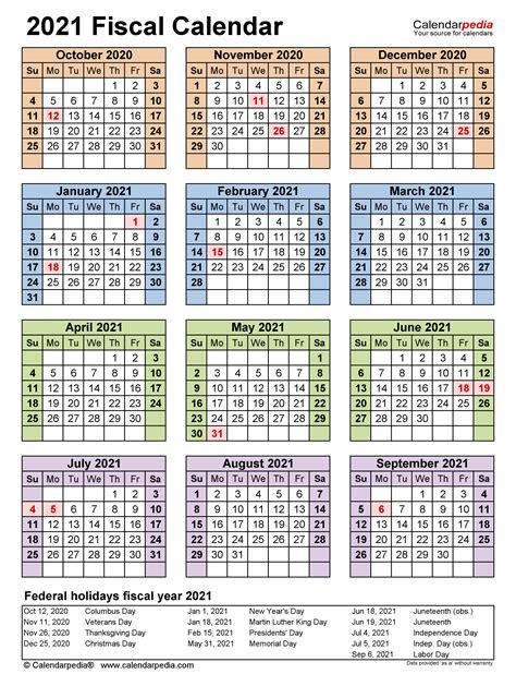 Federal Fiscal Year 2021 Calendar | Printable March