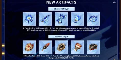 Genshin Impact New Cryo and Hydro Artifacts Officially Revealed