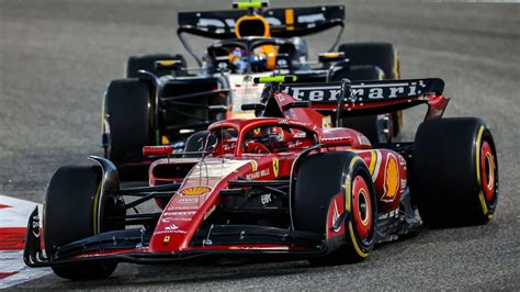 F1 testing 2024: Everything To Know » InsightNewsgh.Com