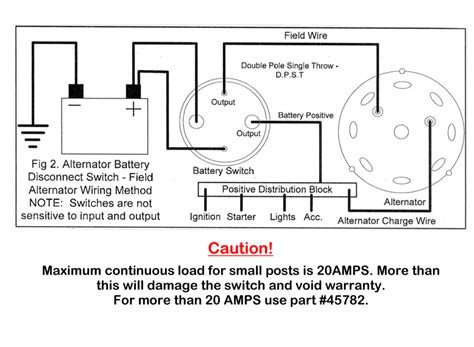 wiring diagram for alternator to battery - Wiring Diagram and Schematics