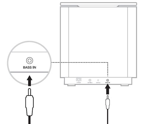 BOSE Bass Module 700 Subwoofer User Manual