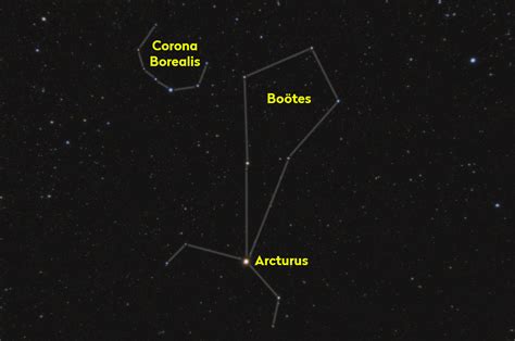 A guide to the constellation Boötes - BBC Sky at Night Magazine