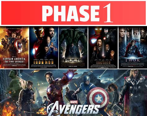 The Visual Guide to the Marvel Cinematic Universe : Phase 1