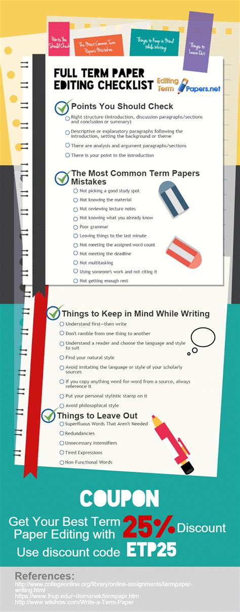 Full Term Paper Editing Checklist - Visulattic - Your Infographics Destination