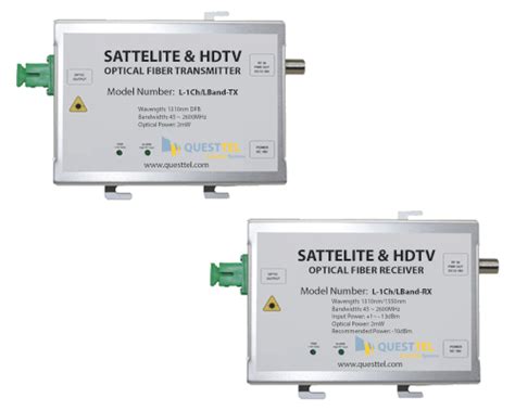 L-Band Satellite TV Over Fiber Transmitter and Receiver Kit