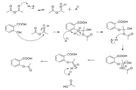 Synthesis of aspirin from salicylic acid using acetic anhydride - Labmonk