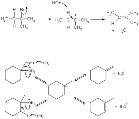 chemistry world: E1 REACTION -------------------- MECHANISM & EXAMPLES